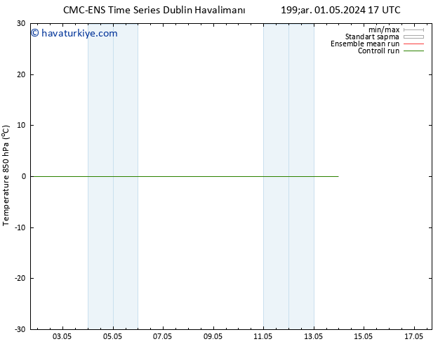 850 hPa Sıc. CMC TS Çar 01.05.2024 23 UTC