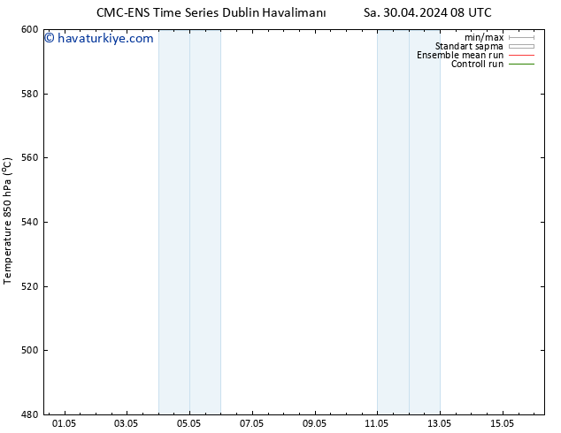 500 hPa Yüksekliği CMC TS Per 02.05.2024 02 UTC