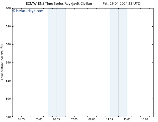 500 hPa Yüksekliği ALL TS Paz 05.05.2024 23 UTC