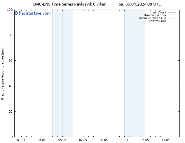 Toplam Yağış CMC TS Sa 30.04.2024 20 UTC