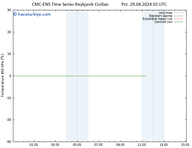 850 hPa Sıc. CMC TS Cts 04.05.2024 20 UTC