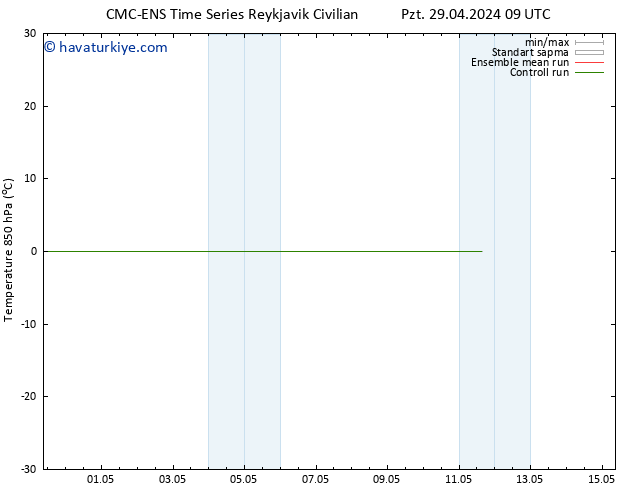 850 hPa Sıc. CMC TS Sa 07.05.2024 21 UTC