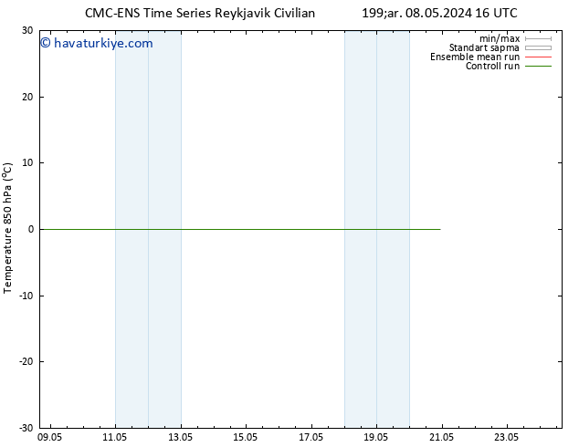 850 hPa Sıc. CMC TS Çar 15.05.2024 10 UTC
