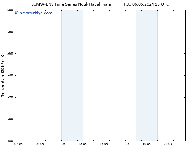 500 hPa Yüksekliği ALL TS Sa 07.05.2024 03 UTC