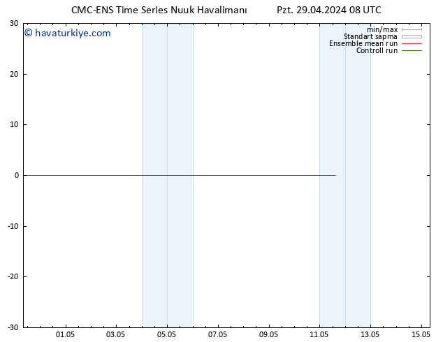 Sıcaklık Haritası (2m) CMC TS Pzt 29.04.2024 08 UTC