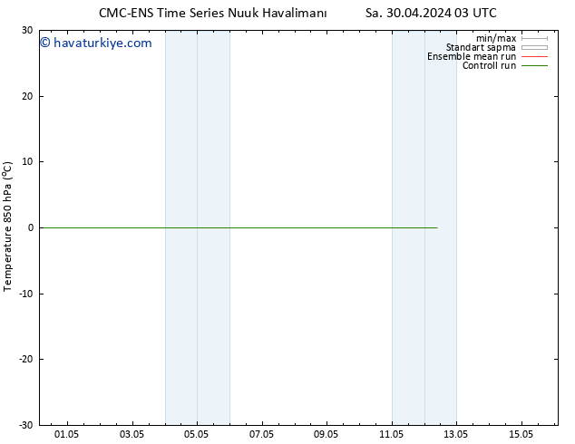 850 hPa Sıc. CMC TS Paz 12.05.2024 09 UTC