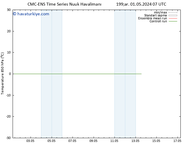 850 hPa Sıc. CMC TS Per 09.05.2024 07 UTC