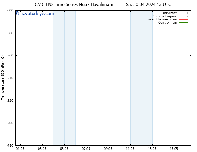 500 hPa Yüksekliği CMC TS Per 02.05.2024 07 UTC