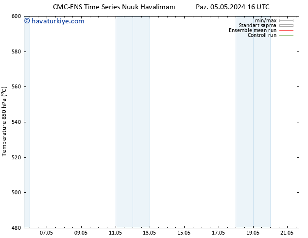 500 hPa Yüksekliği CMC TS Pzt 06.05.2024 16 UTC