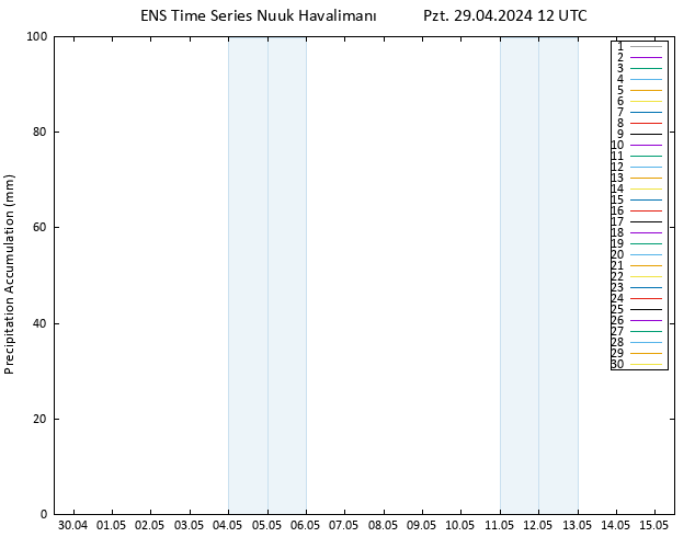 Toplam Yağış GEFS TS Pzt 29.04.2024 18 UTC