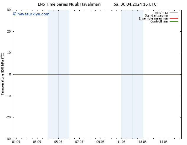 850 hPa Sıc. GEFS TS Çar 01.05.2024 16 UTC