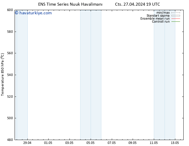 500 hPa Yüksekliği GEFS TS Cts 04.05.2024 19 UTC