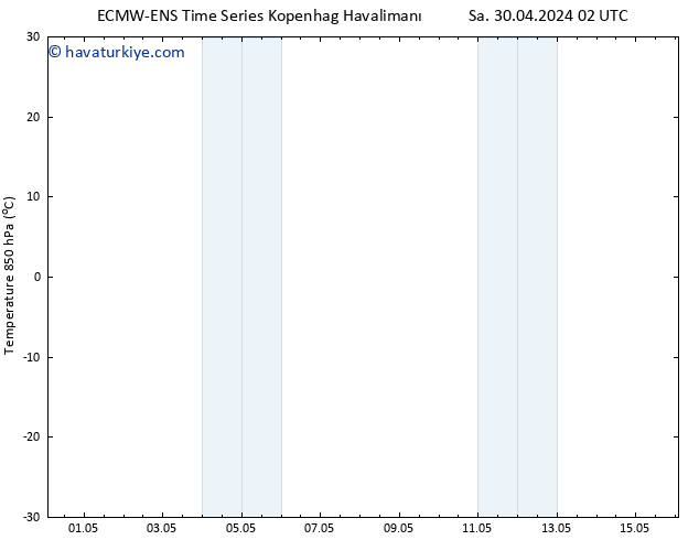 850 hPa Sıc. ALL TS Per 16.05.2024 02 UTC