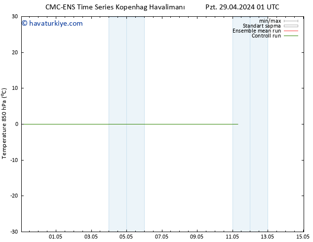 850 hPa Sıc. CMC TS Cts 04.05.2024 19 UTC