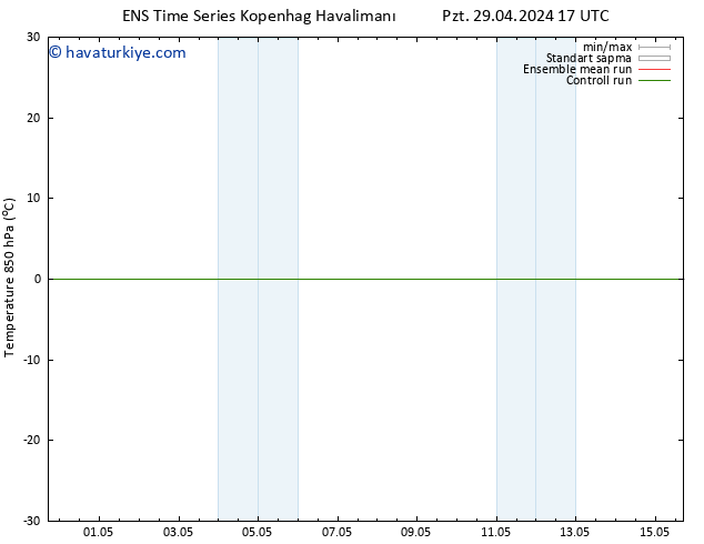 850 hPa Sıc. GEFS TS Sa 30.04.2024 05 UTC