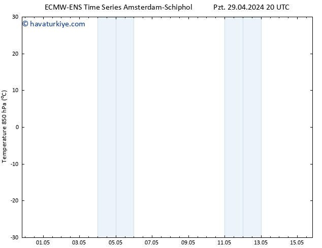 850 hPa Sıc. ALL TS Sa 30.04.2024 20 UTC