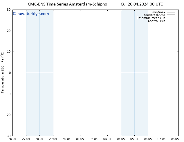 850 hPa Sıc. CMC TS Cu 26.04.2024 06 UTC