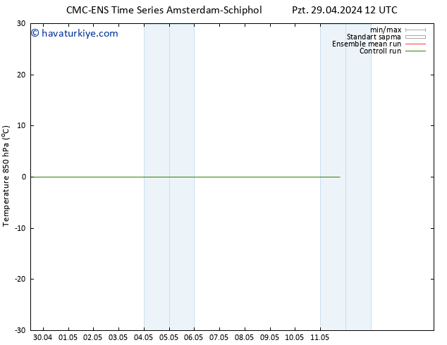 850 hPa Sıc. CMC TS Sa 30.04.2024 00 UTC