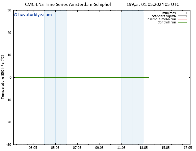 850 hPa Sıc. CMC TS Per 09.05.2024 05 UTC