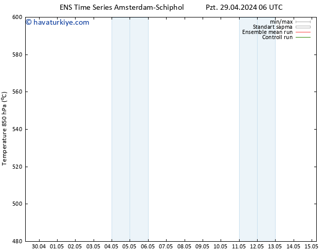 500 hPa Yüksekliği GEFS TS Cu 10.05.2024 18 UTC