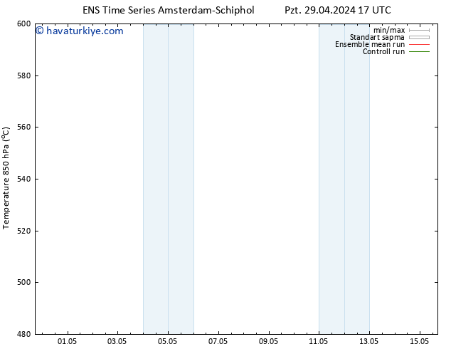 500 hPa Yüksekliği GEFS TS Paz 05.05.2024 17 UTC