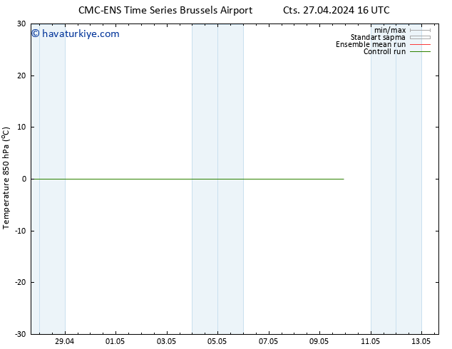 850 hPa Sıc. CMC TS Cts 27.04.2024 16 UTC