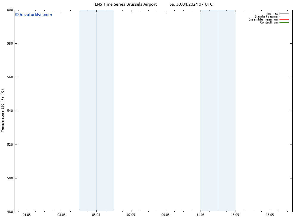 500 hPa Yüksekliği GEFS TS Sa 30.04.2024 13 UTC