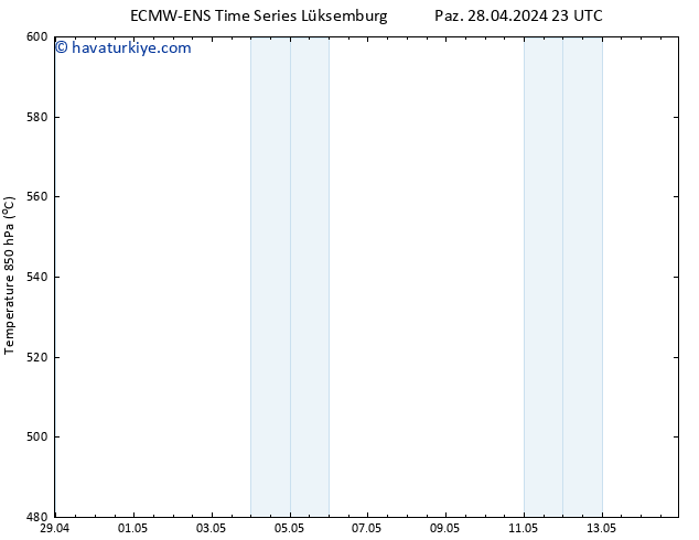 500 hPa Yüksekliği ALL TS Paz 28.04.2024 23 UTC