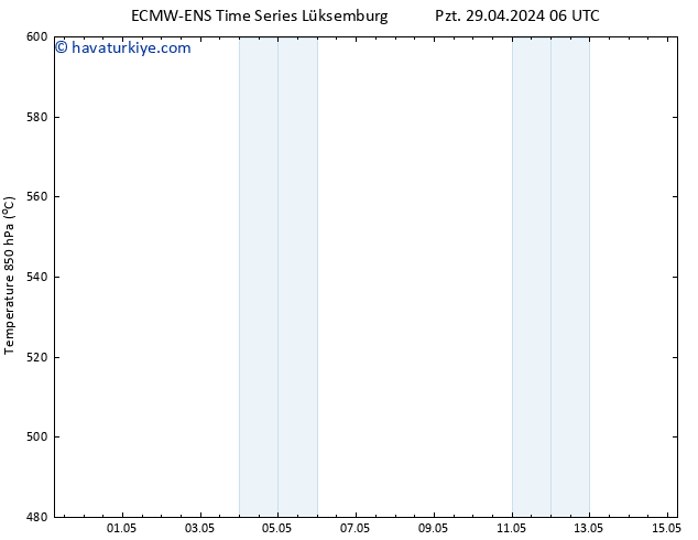500 hPa Yüksekliği ALL TS Pzt 29.04.2024 18 UTC