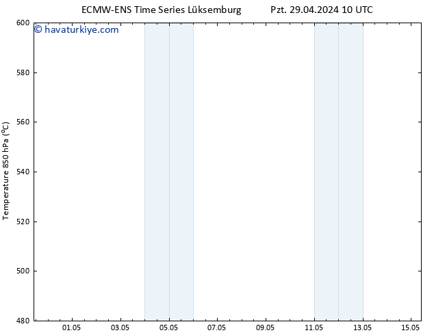 500 hPa Yüksekliği ALL TS Çar 15.05.2024 10 UTC