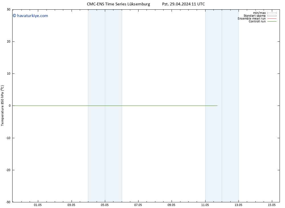 850 hPa Sıc. CMC TS Pzt 29.04.2024 17 UTC