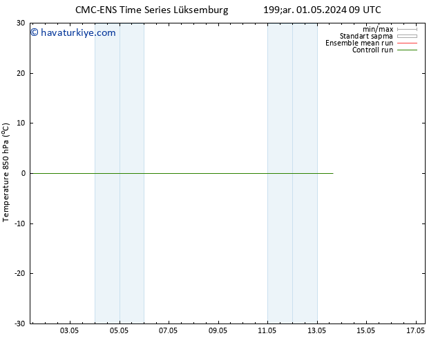850 hPa Sıc. CMC TS Per 09.05.2024 09 UTC