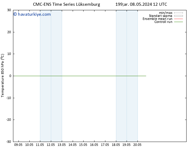 850 hPa Sıc. CMC TS Cu 10.05.2024 12 UTC