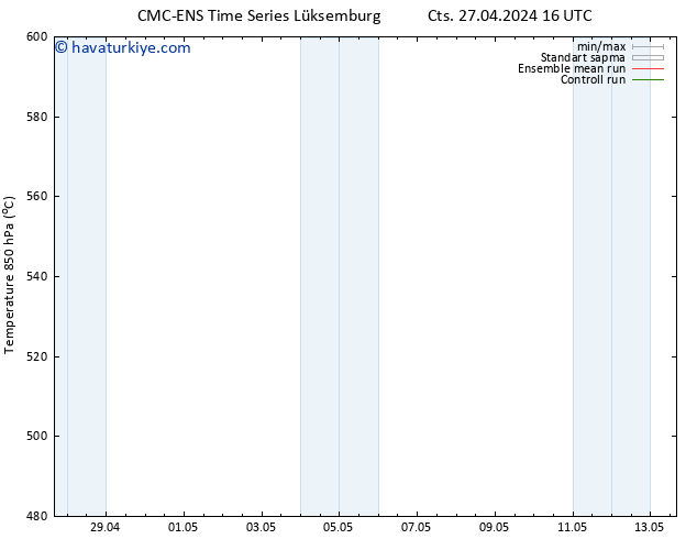500 hPa Yüksekliği CMC TS Cts 27.04.2024 16 UTC