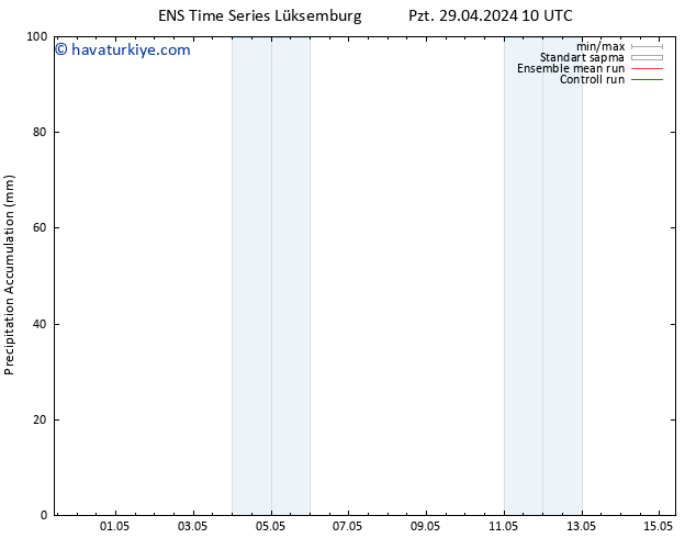 Toplam Yağış GEFS TS Pzt 29.04.2024 16 UTC