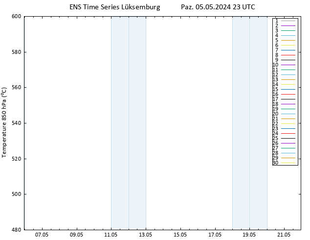 500 hPa Yüksekliği GEFS TS Paz 05.05.2024 23 UTC