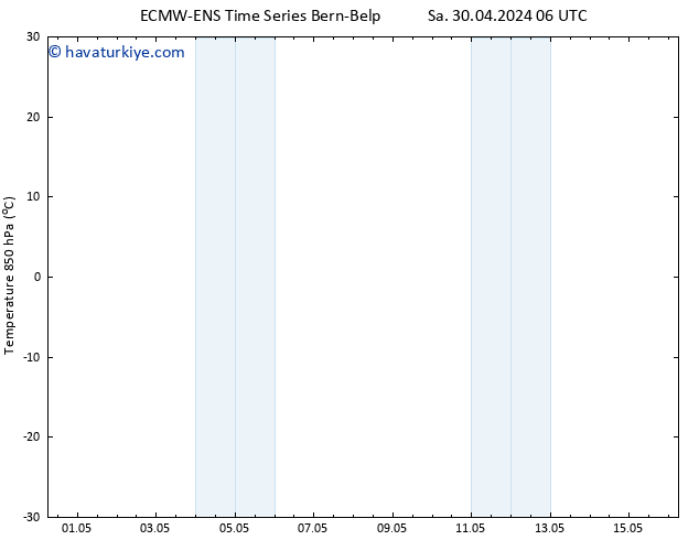 850 hPa Sıc. ALL TS Per 16.05.2024 06 UTC