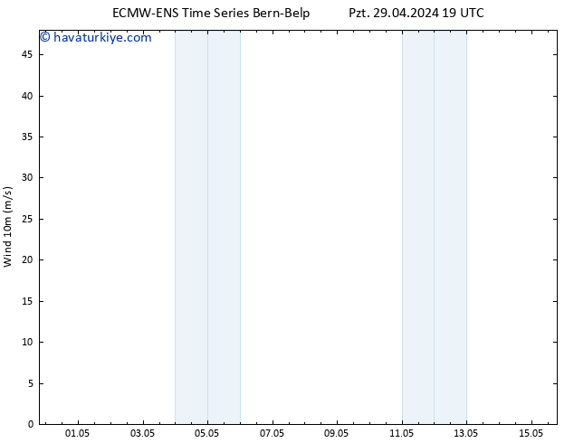 Rüzgar 10 m ALL TS Sa 30.04.2024 07 UTC