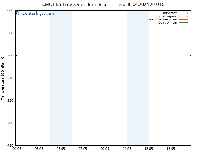 500 hPa Yüksekliği CMC TS Cts 04.05.2024 20 UTC