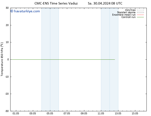 850 hPa Sıc. CMC TS Sa 30.04.2024 14 UTC