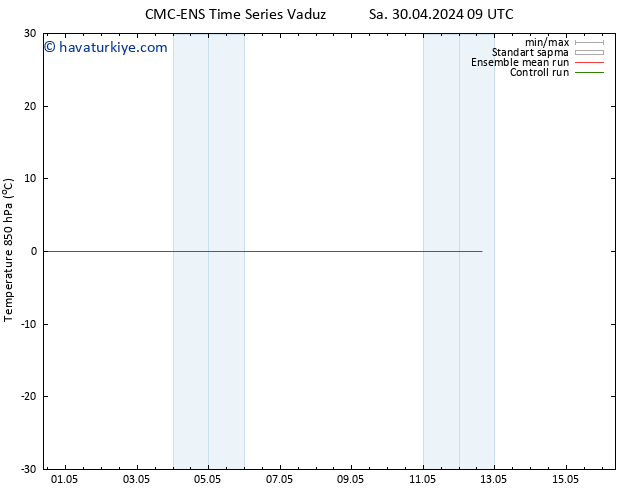 850 hPa Sıc. CMC TS Sa 30.04.2024 15 UTC