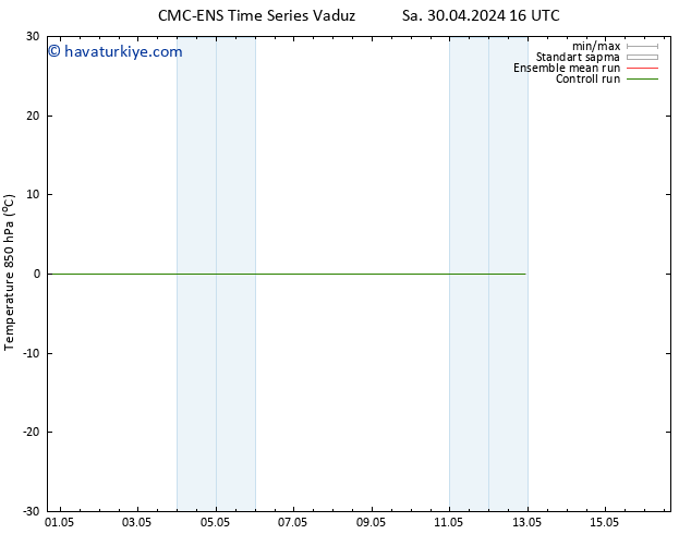 850 hPa Sıc. CMC TS Sa 30.04.2024 22 UTC