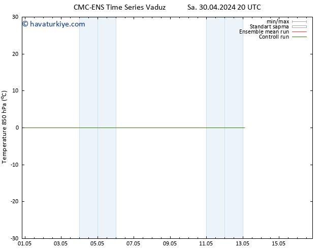 850 hPa Sıc. CMC TS Sa 30.04.2024 20 UTC