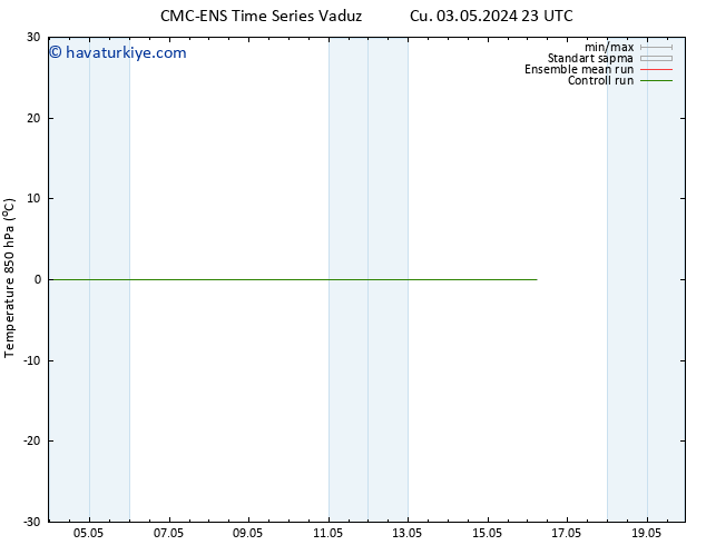 850 hPa Sıc. CMC TS Pzt 13.05.2024 23 UTC