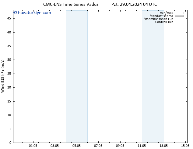 Rüzgar 925 hPa CMC TS Pzt 29.04.2024 04 UTC