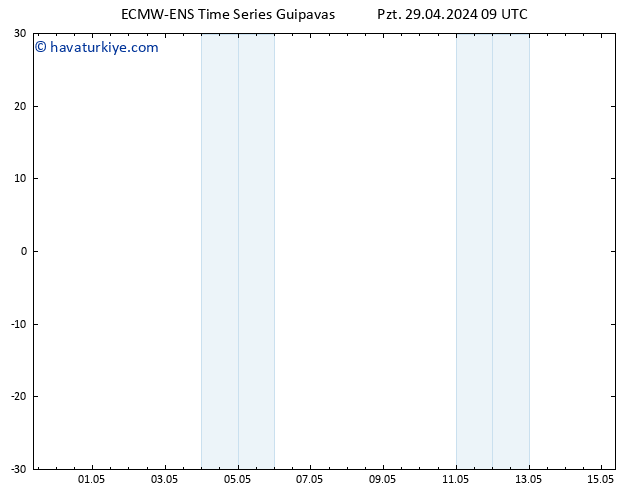 500 hPa Yüksekliği ALL TS Sa 30.04.2024 09 UTC