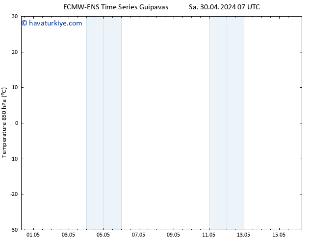 850 hPa Sıc. ALL TS Sa 30.04.2024 13 UTC