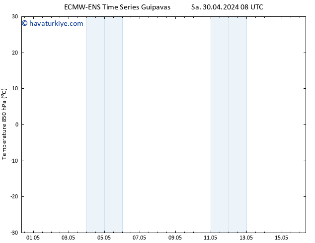 850 hPa Sıc. ALL TS Sa 30.04.2024 14 UTC