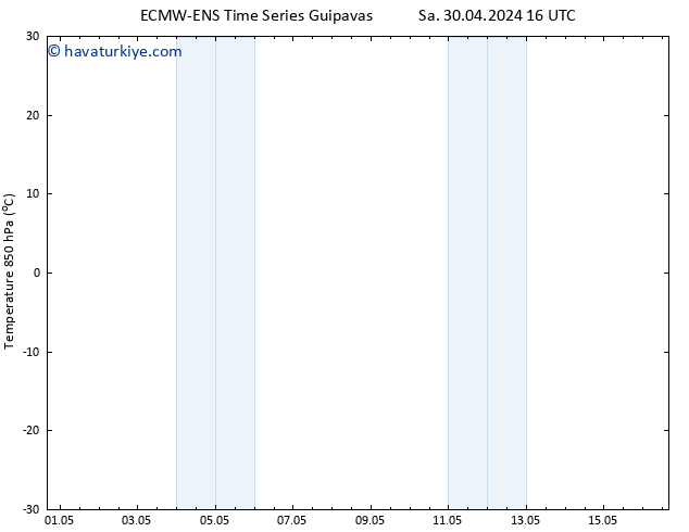 850 hPa Sıc. ALL TS Sa 30.04.2024 16 UTC