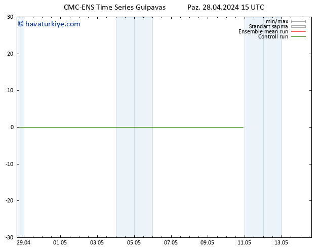 500 hPa Yüksekliği CMC TS Paz 28.04.2024 21 UTC